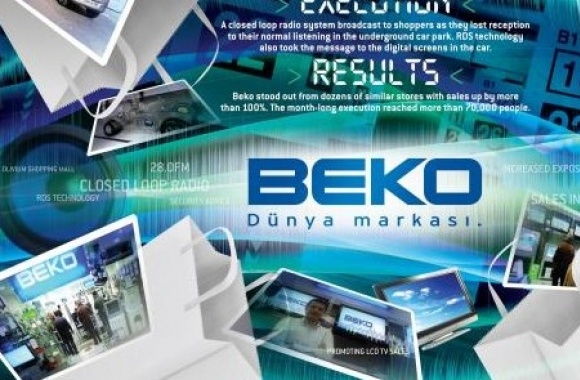 Beko brand download in high quality