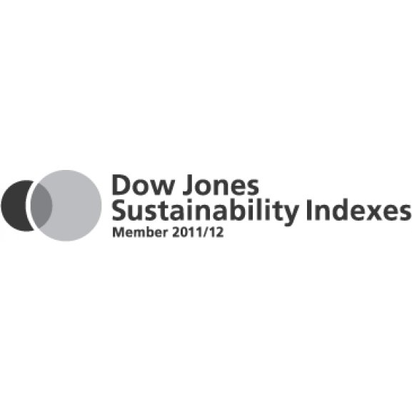 Dow Jones Sustainability Index Logo wallpapers HD