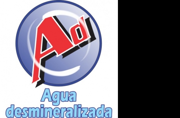 Agua Desmineralizada Logo