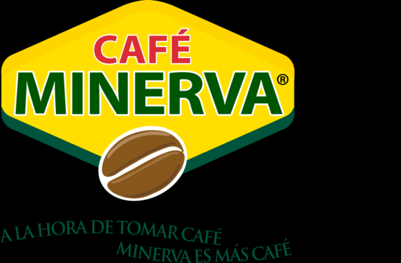 Cafe Minerva Logo