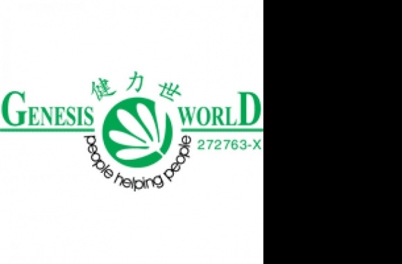 Genesis World Logo