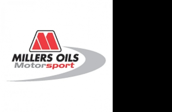 Millers Oils Logo download in high quality