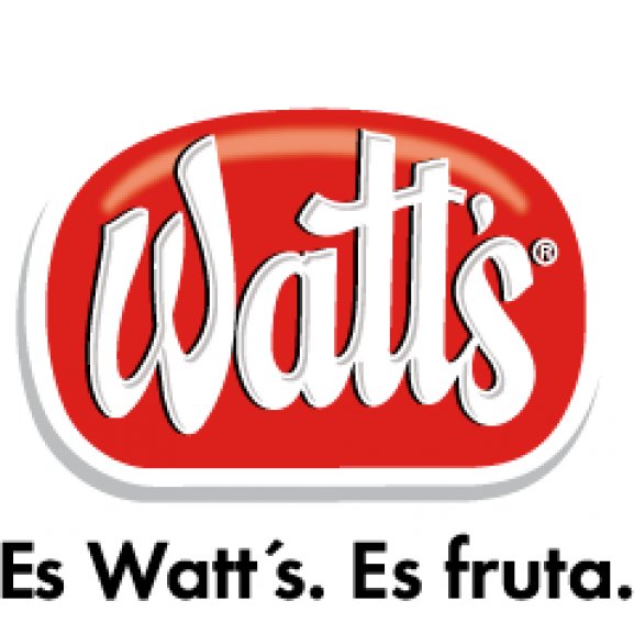 Watt's Logo wallpapers HD
