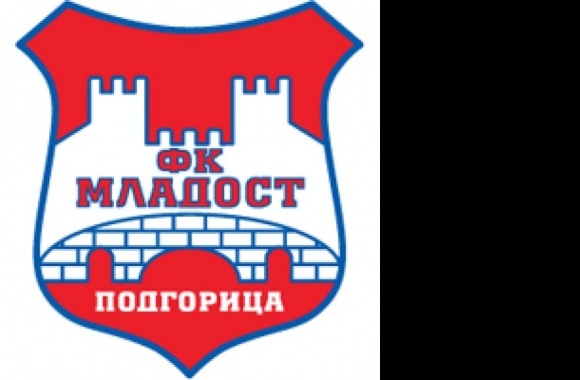FK Mladost Podgorica Logo