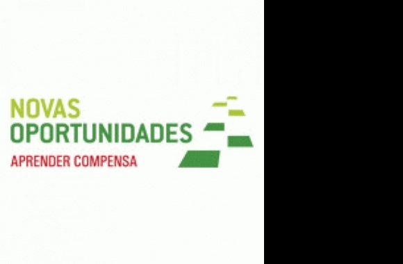 Novas Oportunidades Logo